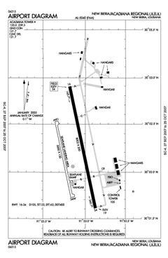 KARA Airport Diagram